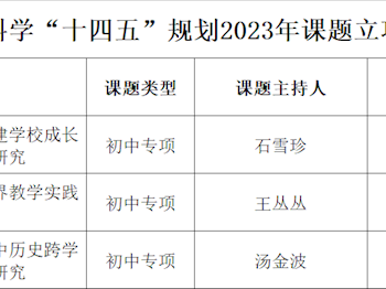指向“立德树人”的新建学校成长型办学路径实践研究