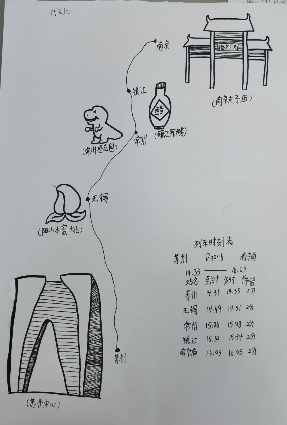 数学2